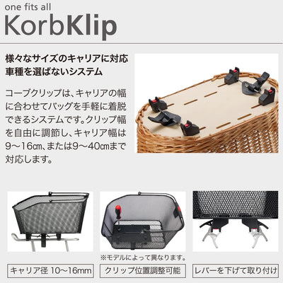 Rixen und Kaul KlickFix Doggy Basket Plus - KorbKlip - Fahrradkorb für Hunde Schwarz standard, Schwa