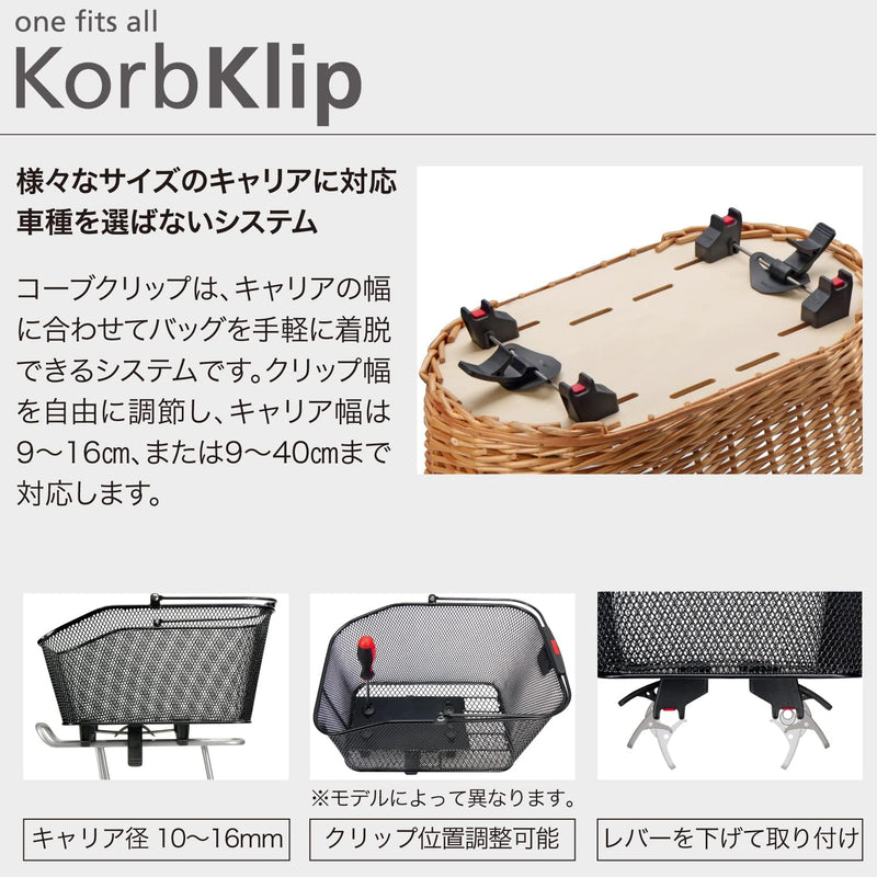 Rixen und Kaul KlickFix Doggy Basket Plus - KorbKlip - Fahrradkorb für Hunde Schwarz standard, Schwa