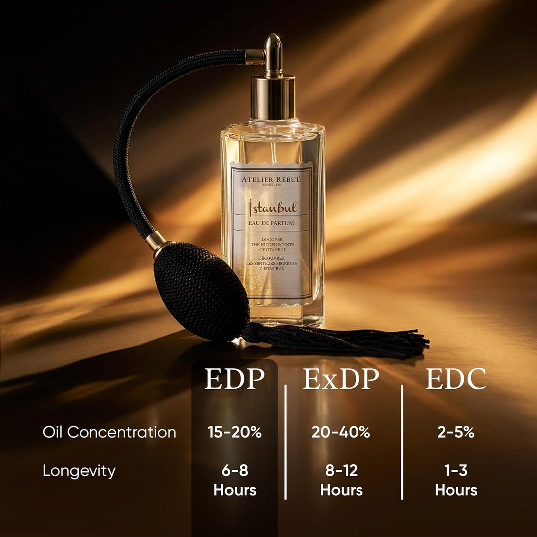 ATELIER REBUL ISTANBUL Eau de Parfum (125ml) - Unisex Parfum - Holziger & würziger Duft für Damen un