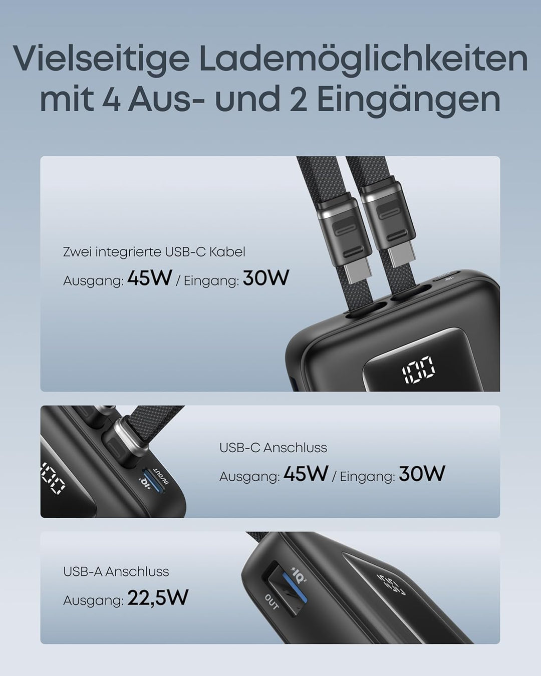 Anker Zolo Powerbank (2025 Upgrade), 45W Schnellladung, 20000mAh Akku-Pack, Zwei integrierte USB-C K