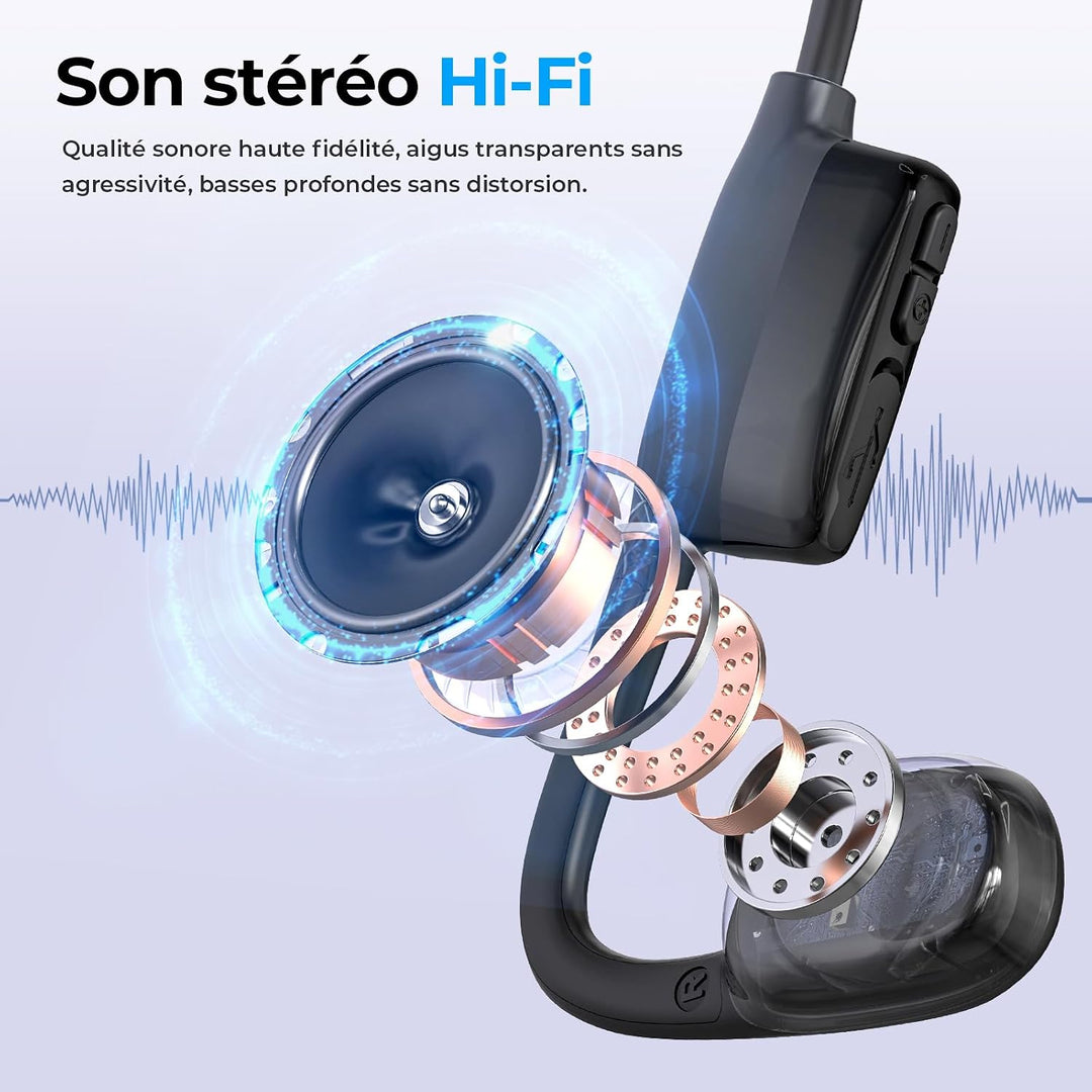 Knochenschall Kopfhörer, Open Ear Kopfhörer Bluetooth 5.3 mit Dual-Mikrofon, 8Stunden Akkulaufzeit,