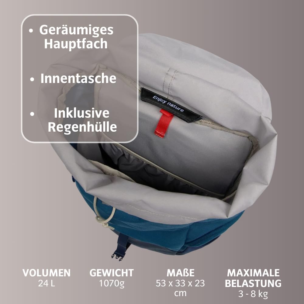 VAUDE Rucksaecke20-29L Jura 24 Einheitsgrösse Baltic Sea, Einheitsgrösse Baltic Sea