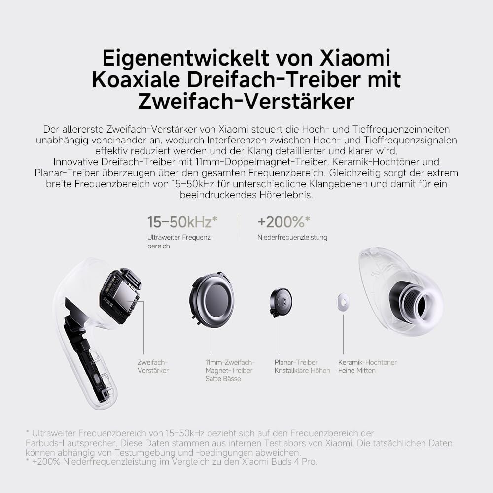 XIAOMI Buds 5 Pro Bluetooth - 11mm HiFi-Dreifach-Treiber, 55db ANC Active Noise Cancellation und 15m