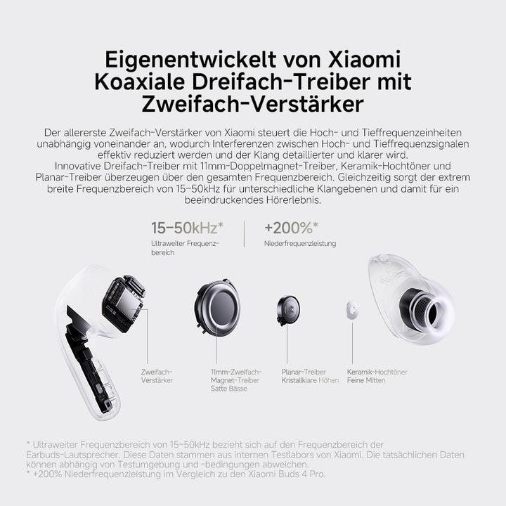 XIAOMI Buds 5 Pro Bluetooth - 11mm HiFi-Dreifach-Treiber, 55db ANC Active Noise Cancellation und 15m