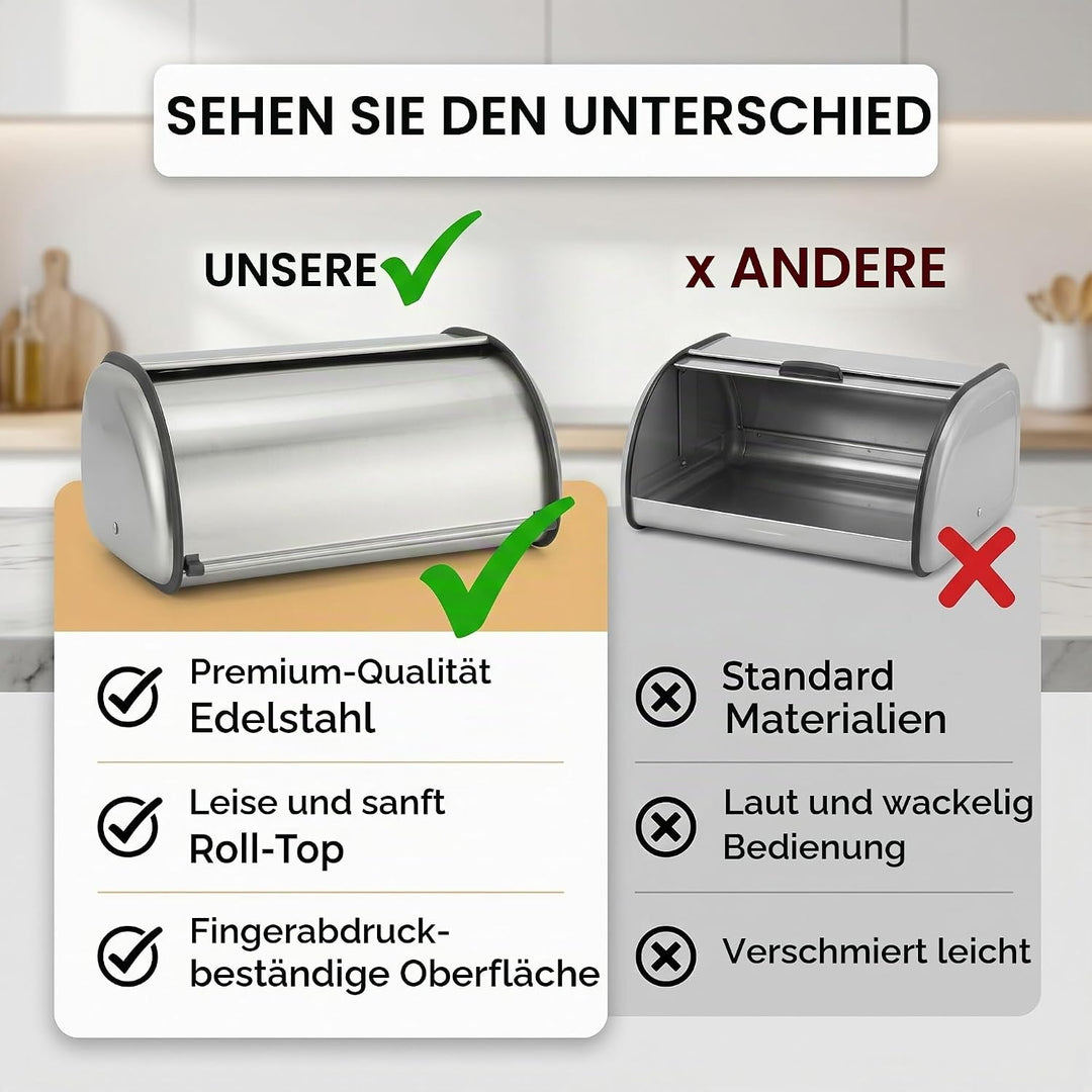 Brotkasten, Edelstahl Brotbox mit frontklappe Brotbehälter Rollbrotkasten Brotkastenhalterung Brotau
