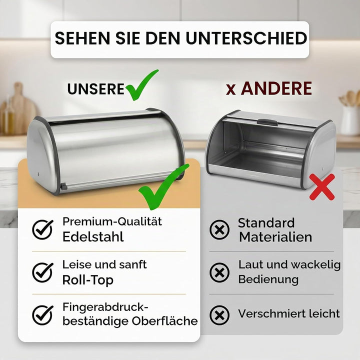 Brotkasten, Edelstahl Brotbox mit frontklappe Brotbehälter Rollbrotkasten Brotkastenhalterung Brotau