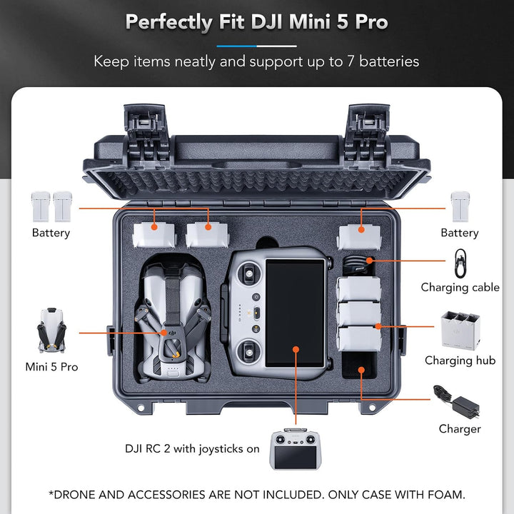 Lykus Titan MM510 Wasserdicht Tasche/Koffer/Case für DJI Mini 5 Pro und RC2/RC-N3,inklusive Schulter