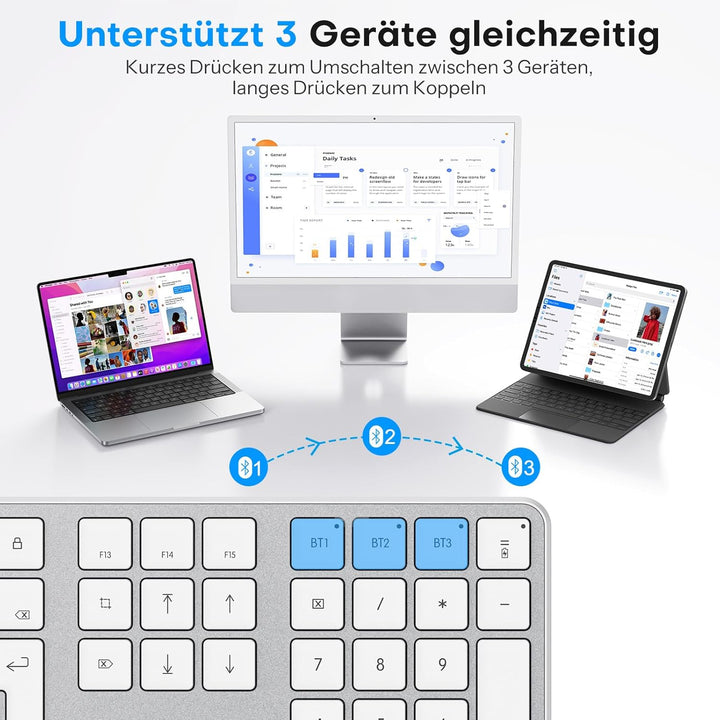 OMOTON Mac Tastatur Maus Set Kabellose für MacBook Air/Pro/iMac/iMac Pro/Mac mini, Bluetooth Funktas