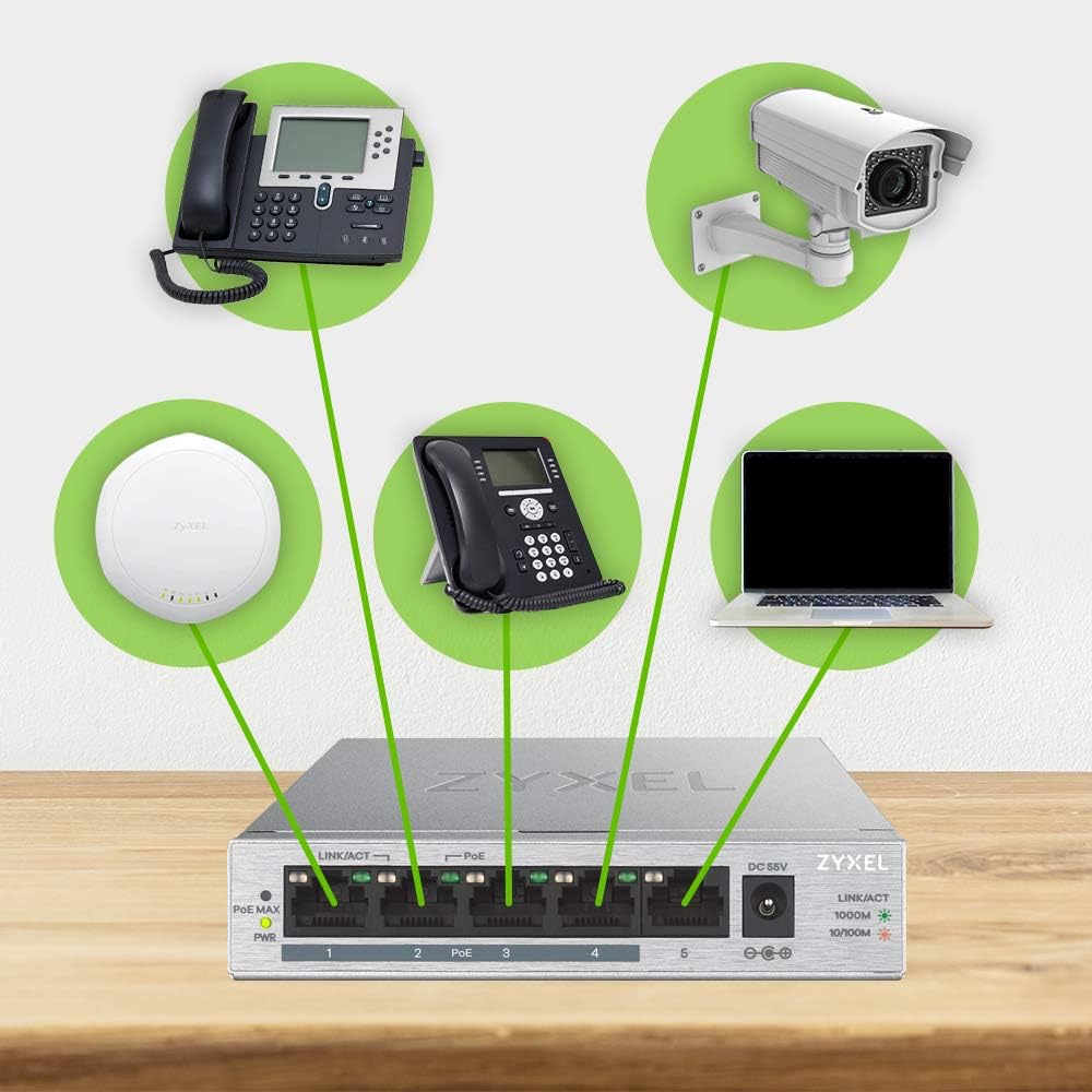 Zyxel Gigabit Unmanaged PoE+ Switch mit 5 Ports (davon 4 mit PoE) und einem PoE-Budget von 60 Watt,