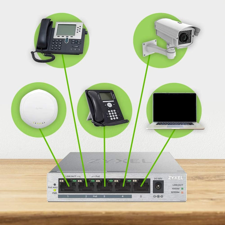 Zyxel Gigabit Unmanaged PoE+ Switch mit 5 Ports (davon 4 mit PoE) und einem PoE-Budget von 60 Watt,
