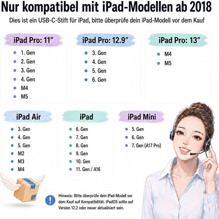 Stift für iPad: Pencil 1. Generation für iPad mit Schnellladeleistung Palm Rejection und Neigungssen