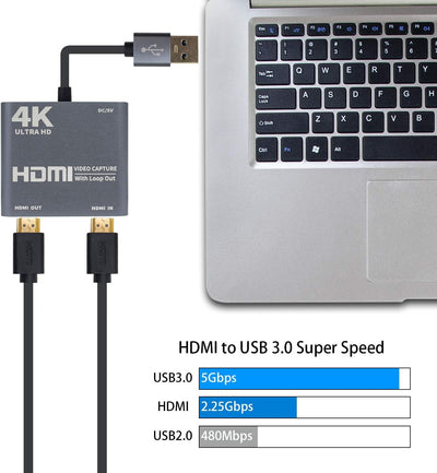 Duttek HDMI Video Capture Karte mit Loop Out, HDMI zu USB 3.0 Video Capture Card Converter Adapter 4