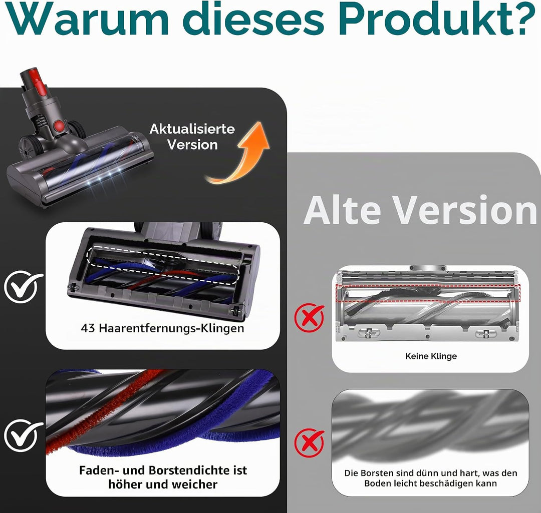 Lukvcoe Bürste Kompatibel für Dyson V7 V8 V10 V11 V15 Staubsauger, Direktantrieb Turbine Bodendüse E