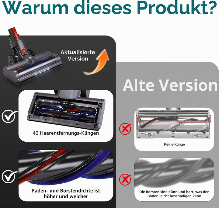 Lukvcoe Bürste Kompatibel für Dyson V7 V8 V10 V11 V15 Staubsauger, Direktantrieb Turbine Bodendüse E