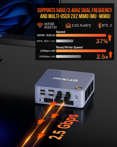 GMKtec Mini PC M5 Pro Dual NIC 2.5G Desktop Computer mit Win 11 Pro, AMD Ryzen 7 5700U (8C/16T 4.30G