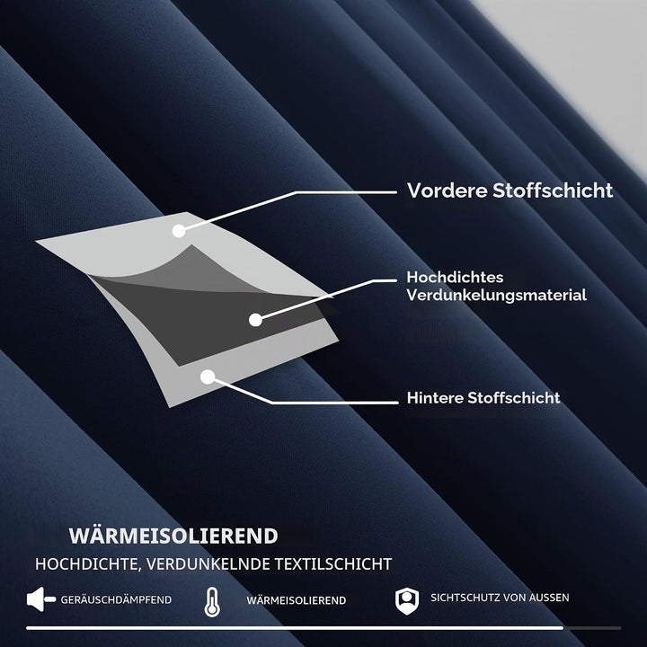 Deconovo Blickdicht Vorhänge Thermogardine Kälteschutz Kräuselband Gardinen Wohnzimmer, 138x117cm(Hö