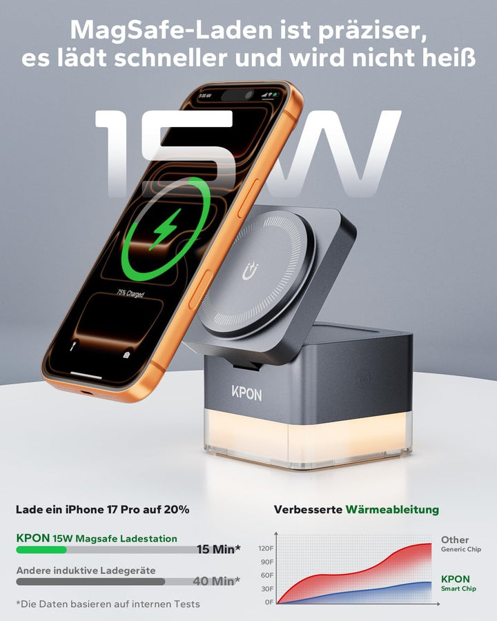 KPON Ladestation Apple Watch und Iphone für Magsafe, 3-in-1 Cube Induktive Ladestation mit Magsafe L