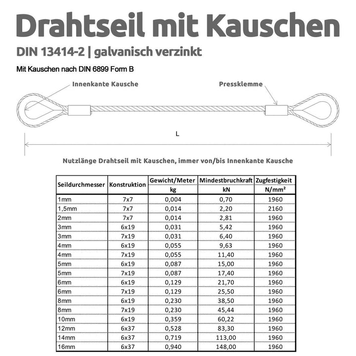 Drahtseil mit Kauschen, Stahlseil mit Kauschen – Anschlagseil, Stahlseil mit Ösen | verzinkt | Ø6mm