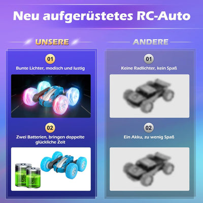 Rodzon Ferngesteuertes Auto 3 4 5 6 7 8 9 Jahre Spiele LED Blinken RC Auto Spielzeug Jungen Weihnach