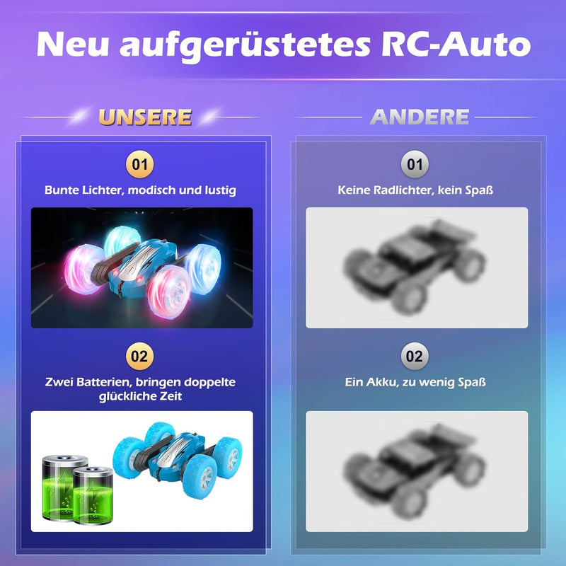 Rodzon Ferngesteuertes Auto 3 4 5 6 7 8 9 Jahre Spiele LED Blinken RC Auto Spielzeug Jungen Weihnach