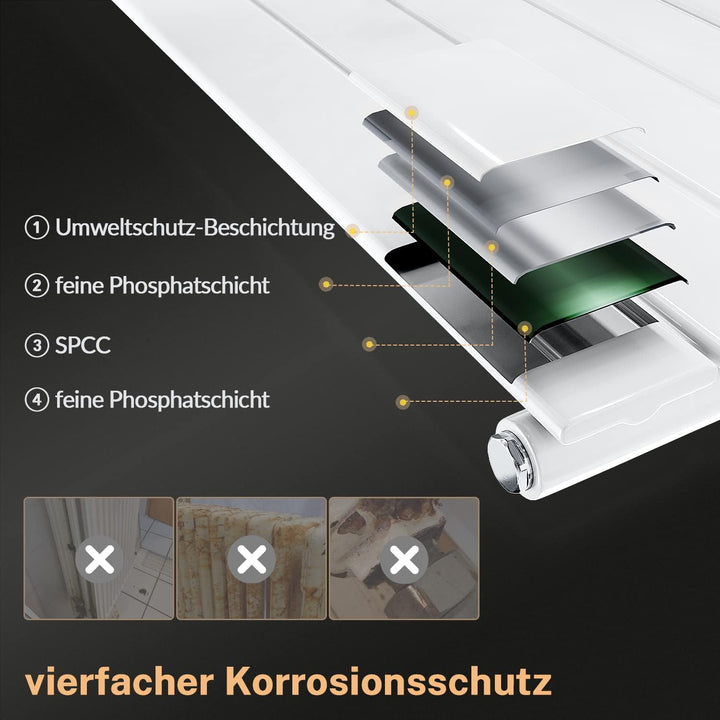 ELEGANT Paneelheizkörper Horizontal 630 x 616 mm Weiss Badezimmer/Wohnraum Einlagig Horizontal Heizk
