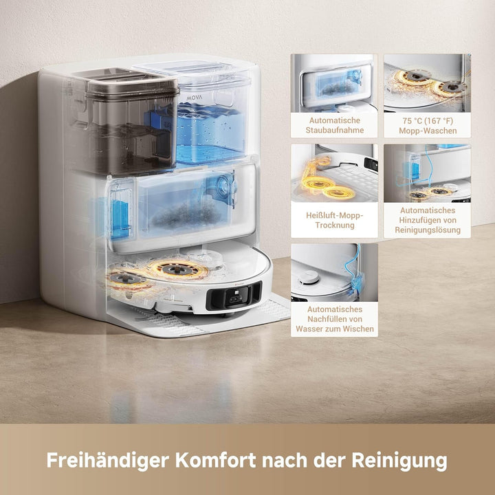 Mova P50 Pro Ultra Staubsaugerroboter mit Mopp, 19.000 Pa, 75℃ Selbstreinigender Heisswasser-Mopp mi