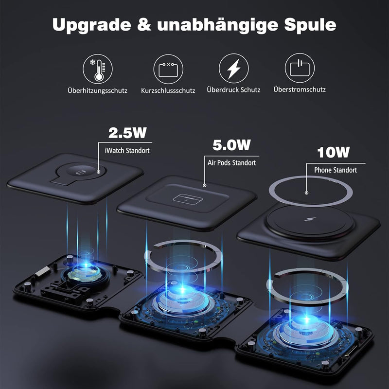 Mag-Safe Ladestation Für iPhone Wireless Charger - 3 in 1 Faltbare Kabelloses Ladegerät Kompatibel m