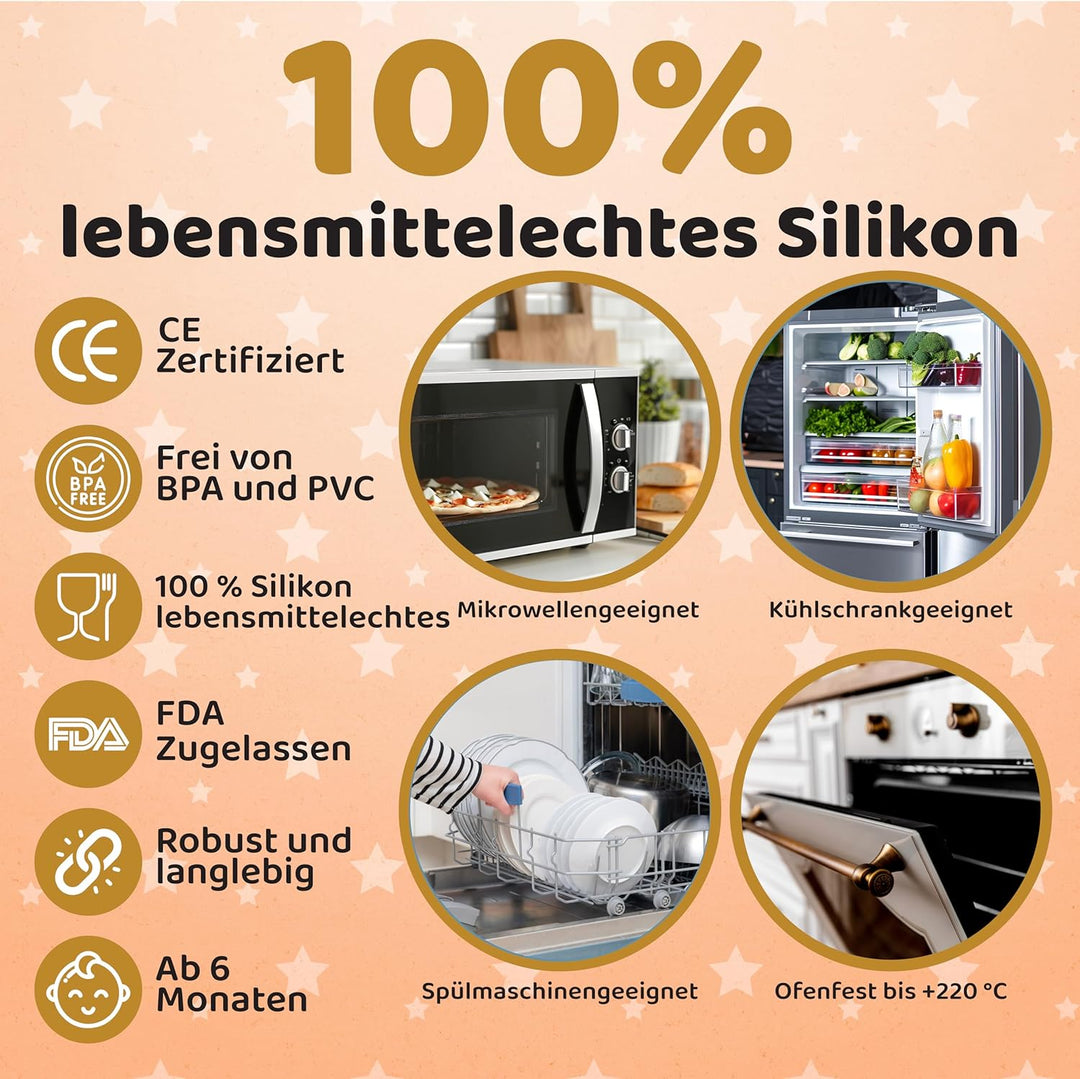 Baby Silikon Geschirr Set, Kindergeschirr Set mit BabyTeller mit Saugnapf, Geschirrset Baby für Beik
