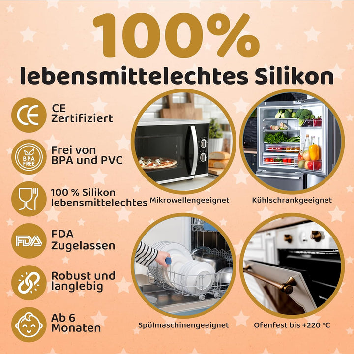 Baby Silikon Geschirr Set, Kindergeschirr Set mit BabyTeller mit Saugnapf, Geschirrset Baby für Beik