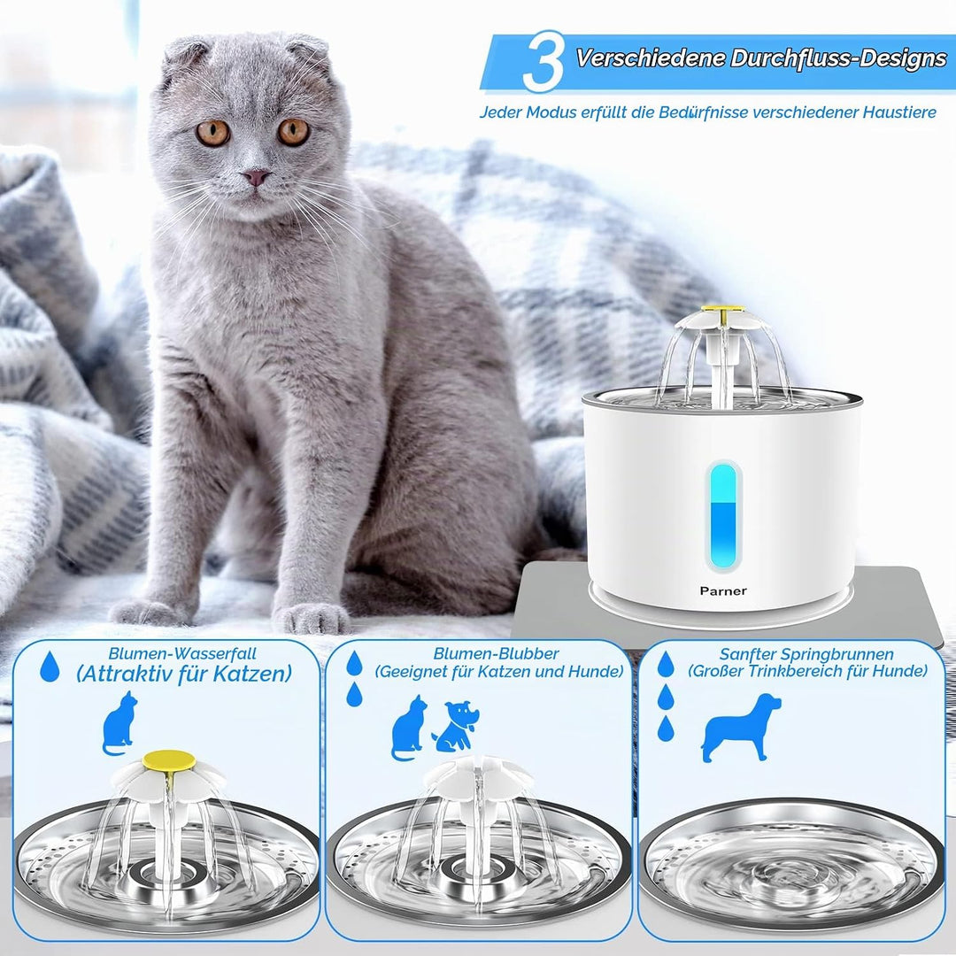 Parner Katzenbrunnen, Trinkbrunnen Wasserspender für Katzen mit Wasserstand Fenster, 2.4L Cat Water