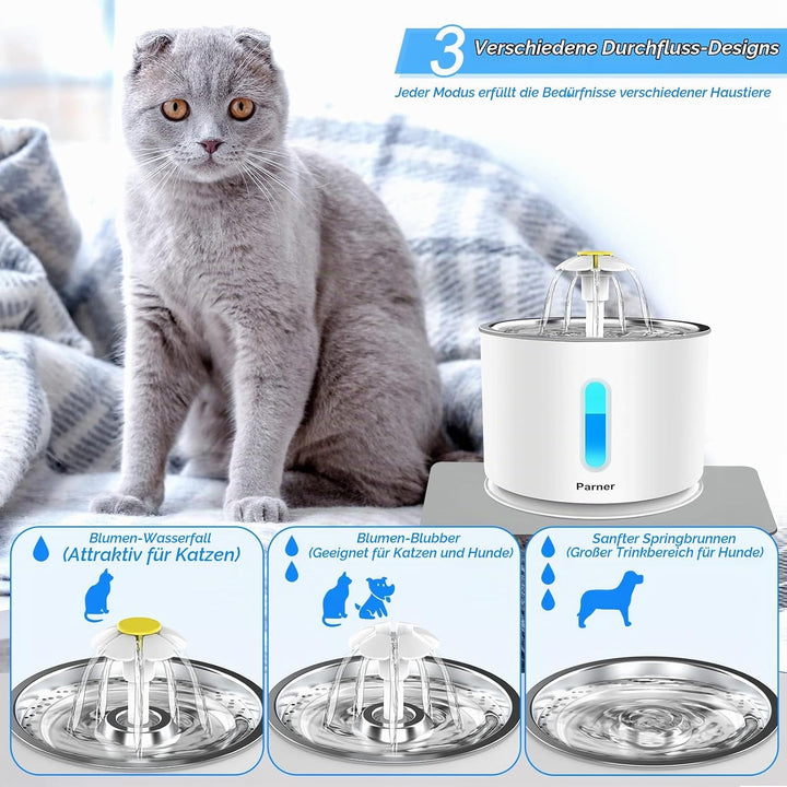 Parner Katzenbrunnen, Trinkbrunnen Wasserspender für Katzen mit Wasserstand Fenster, 2.4L Cat Water