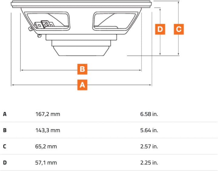 Hertz SV 165 NEO - 16,5cm Tiefmitteltöner