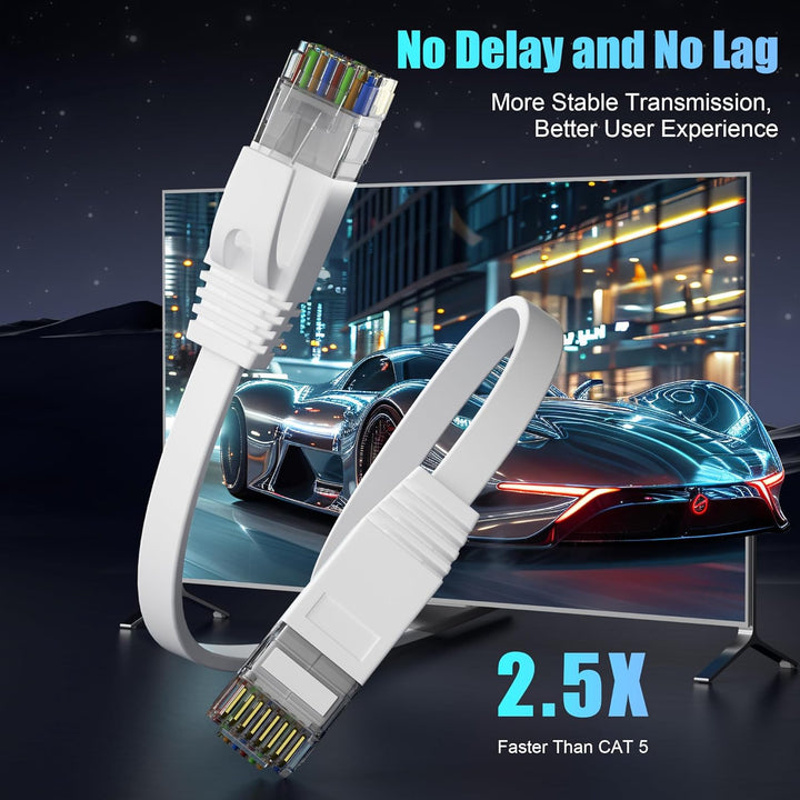 Soibke LAN Kabel 30 Meter Weiss, Cat 6 Netzwerkkabel 30m Dünn, Internet Kabel Flach Ethernet Kabel L