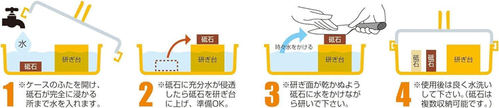 Transportkoffer und Aufbewahrungskoffer mit Halterung für Schleifsteine und Wassertank Suehiro Aufbe