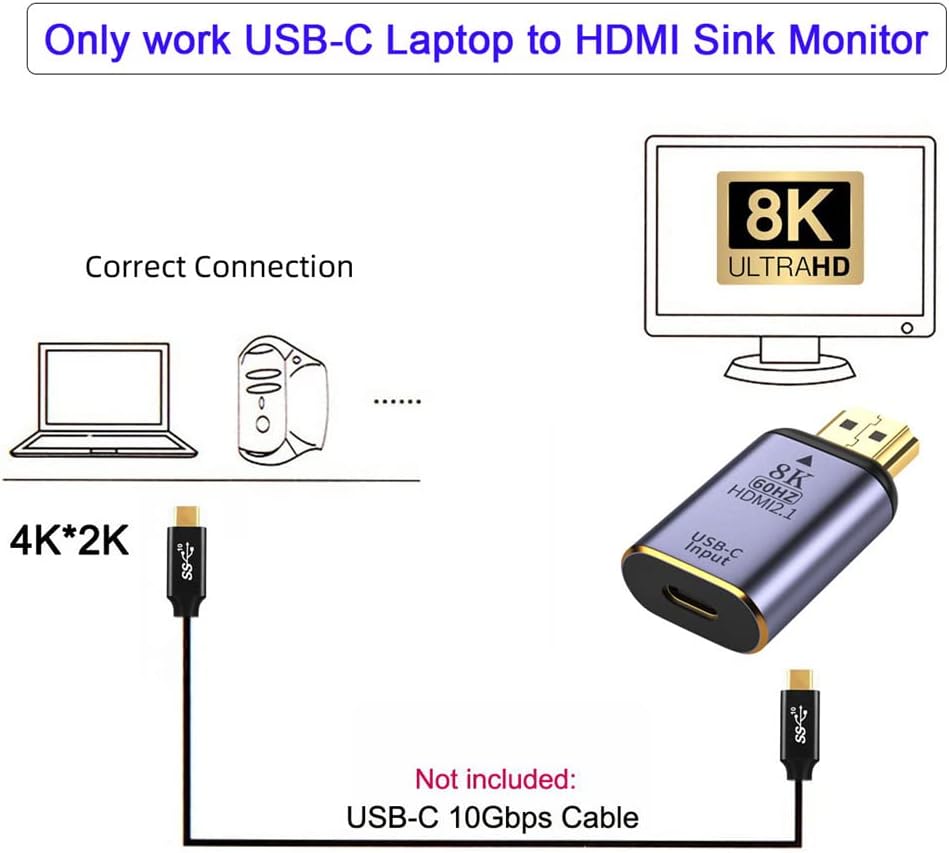 NFHK USB-C Type C Female Source to HDMI Sink HDTV Adapter 8K@60hz 4K@120hz for Tablet & Phone & Lapt