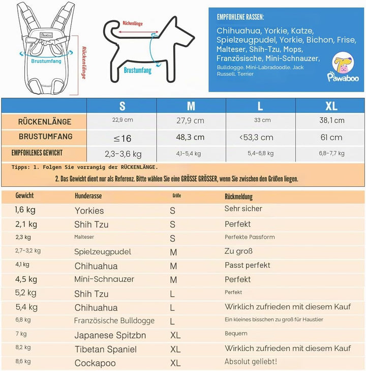 Pawaboo Haustier Rucksack Hund Tragetasche, Verstellbar Beinen heraus Rucksäcke Haustier Tragbar Rei