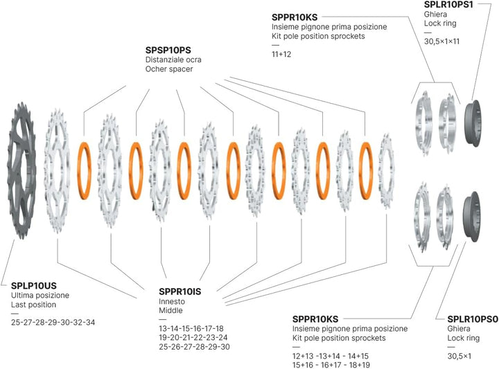 Miche Light Primato // 11-Fach Shimano Kassette (16-30 Zähne), Shimano