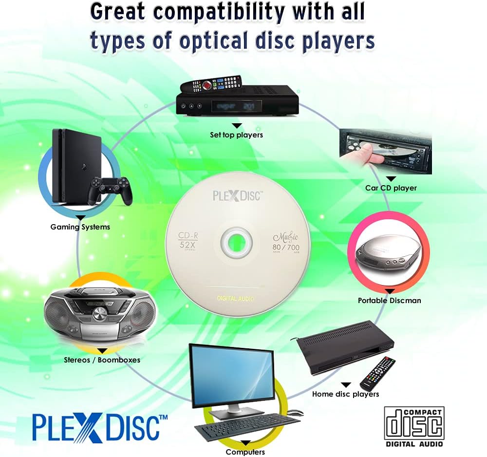 100 PK PlexDisc 52x 700 MB Digital Audio Music CD-R Disc for Reliable Audio Recording and Playback