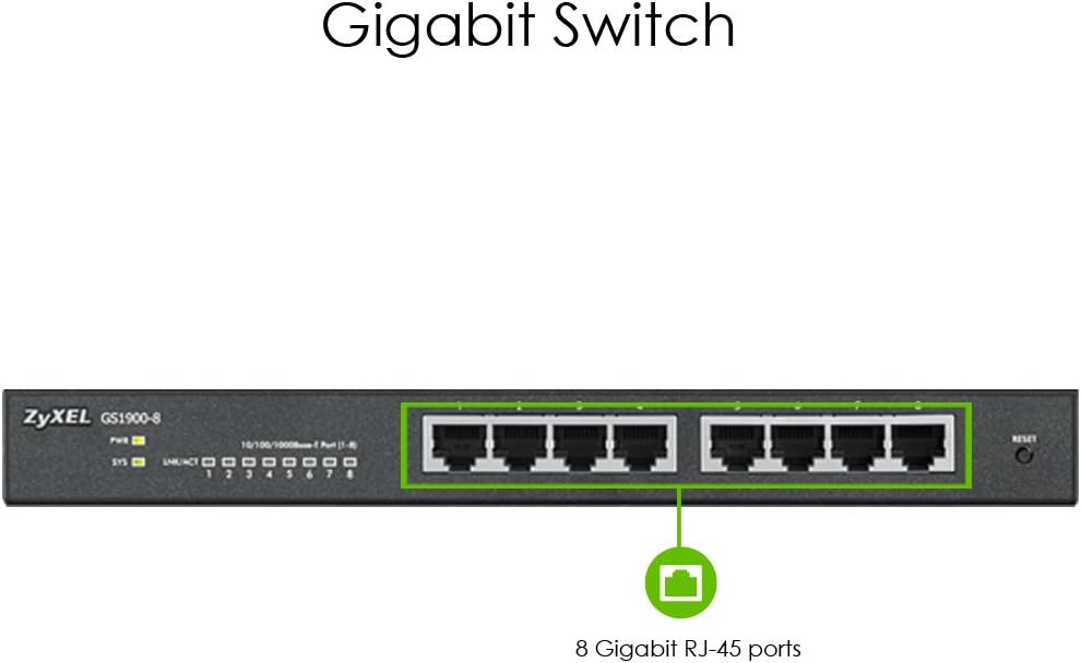ZyXEL 8-Port Gigabit Switch | Smart Managed | Desktop/Rackmontage und lüfterloses Design | VLAN, IGM