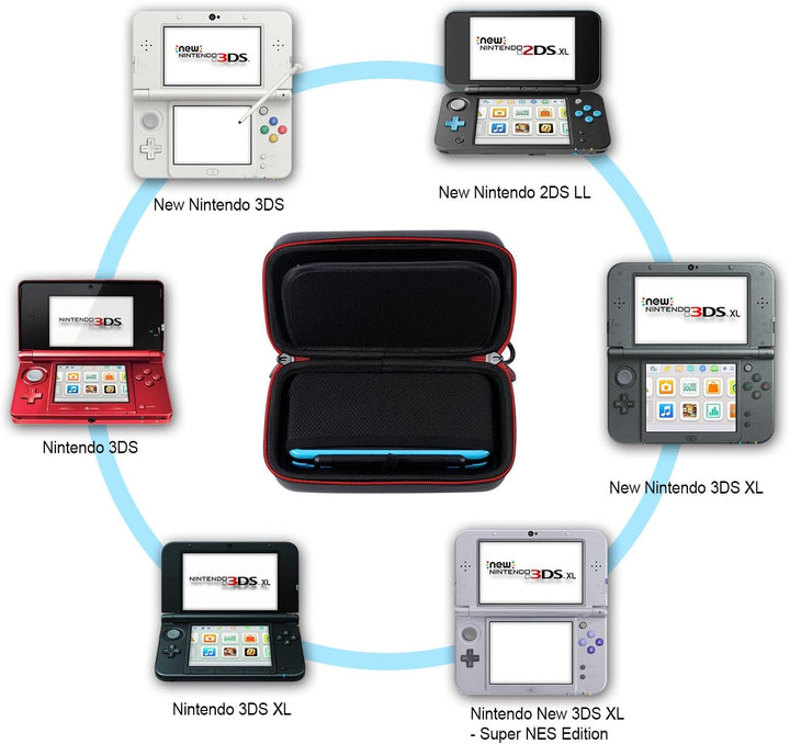 Smatree Transporttasche für Nintendo 3DS XL/ 2DS XL, Hartschalen-Schutzhülle für Nintendo 3DS / Nint