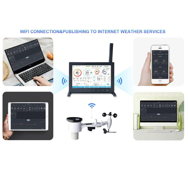 ECOWITT Wetterstation mit Aussensensor HP2561, kabellos, 7-in-1-WLAN, solarbetriebene Wetterstatione