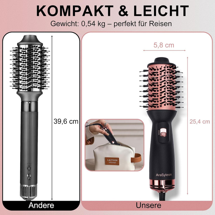 Reise Warmluftbürste, Föhnbürste mit 3 Temperaturstufen für Glätten & Locken, Leicht (275g) Dual Vol