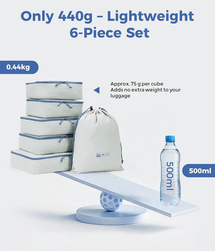 ECOHUB Packwürfel 6er Set Koffer Organizer, Reissfest & Wasserabweisend, Durchdachtes Ordnungssystem