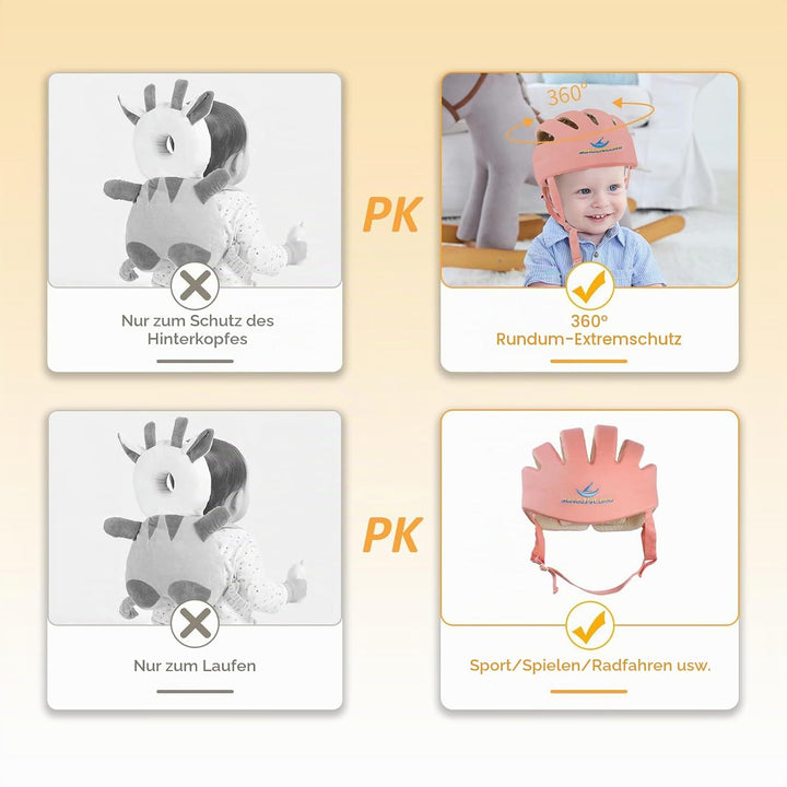 IULONEE Baby Helm Kleinkind Schutzhut Kleinkind Kopfschutz Baumwolle Hut Kleinkind Verstellbarer Sch
