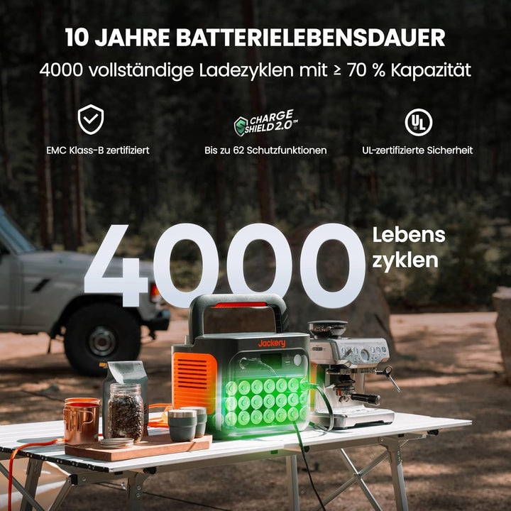 Jackery Solargenerator 1000 v2 mit 100W Solarpanel, 1070Wh LiFePO4 Tragbare Powerstation, 1500W AC/1
