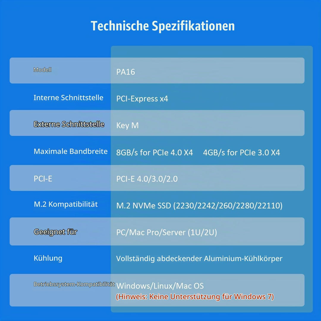GLOTRENDS PA16 22110/2280 M.2 NVMe zu PCIe 4.0 X4 Adapter mit Vollabdeckung Aluminium Kühlkörper, PC