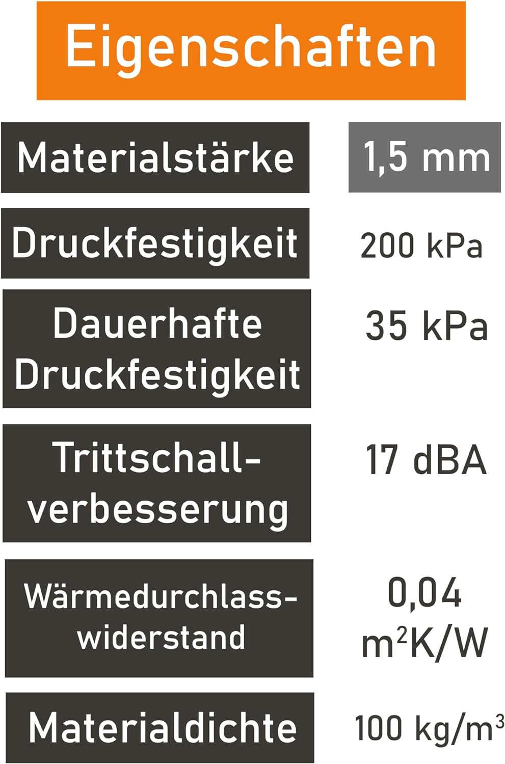 uficell® Vinyl Trittschalldämmung "VINOLOCK" mit Anti-Slip-Technologie - Stärke: 1,5 mm - Dichte ca.