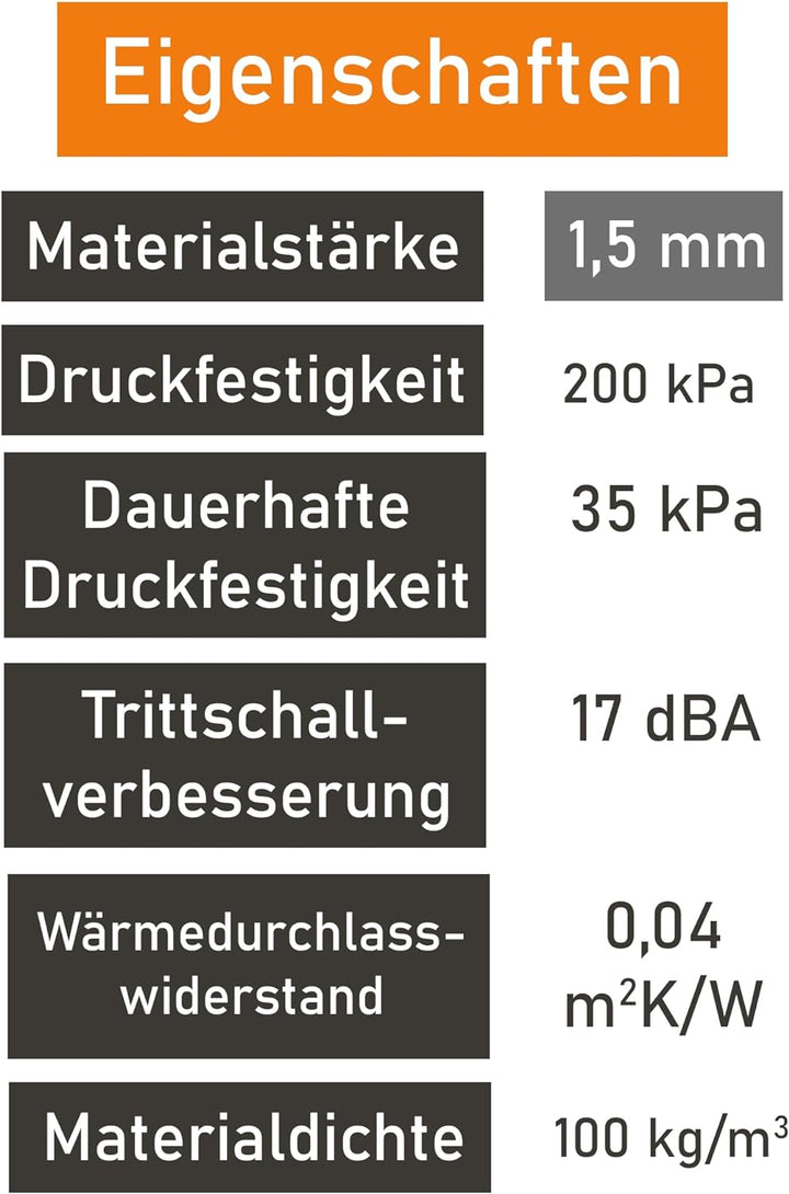 uficell® Vinyl Trittschalldämmung "VINOLOCK" mit Anti-Slip-Technologie - Stärke: 1,5 mm - Dichte ca.