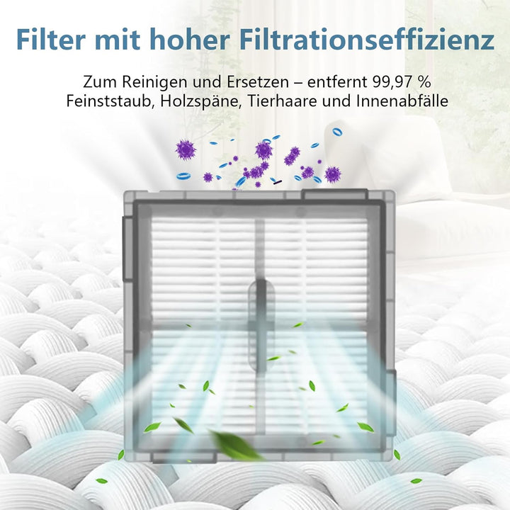 28 Stück Zubehör für Roborock Q10 S5+/ Q10 S5 Roboter Staubsauger, 2 Hauptbürsten, 6 Hepa Filters, 6