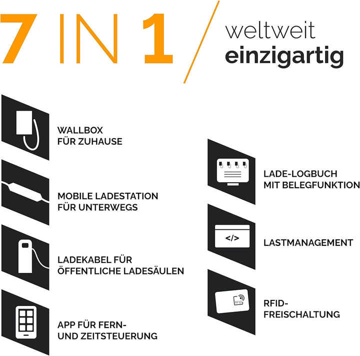 Juice Booster 3 air - Wallbox mit App bis 11kW ohne Installation | Ladestation für Elektroautos mit
